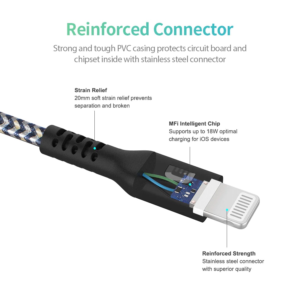 USBC kábel a világítás csatlakozójához mobiltelefonokhoz